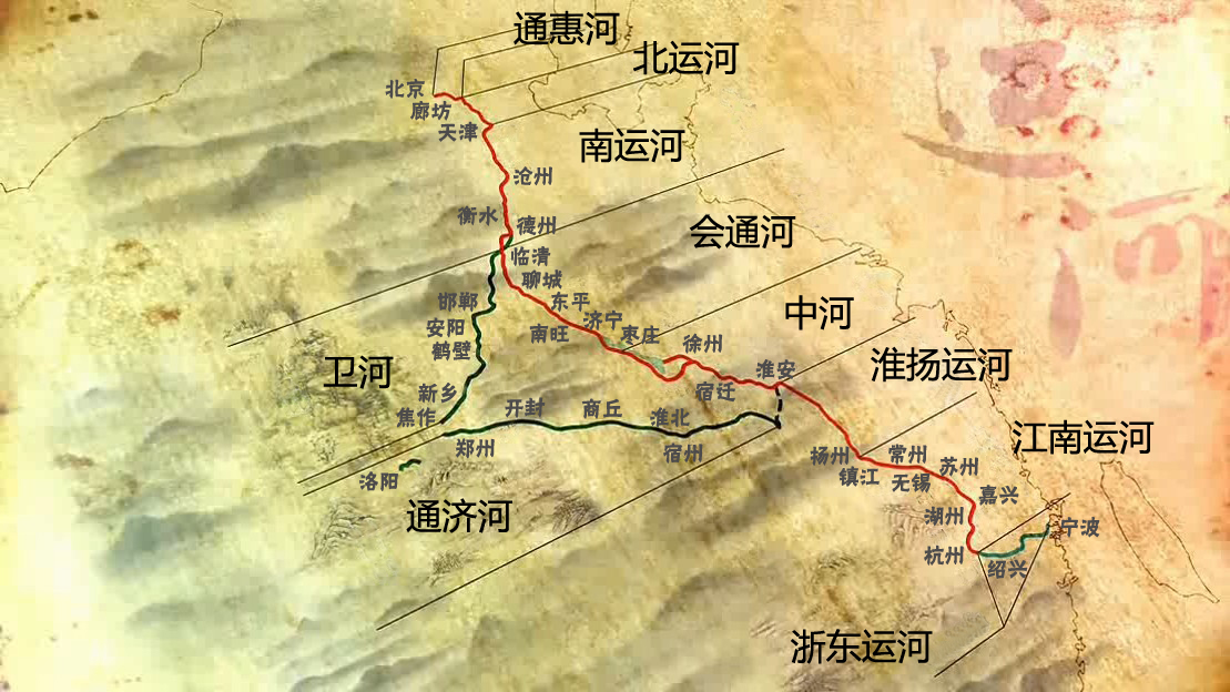 中國大運河全圖