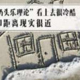 奶頭樂理論 奶頭樂理論