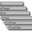 CTreeView CTreeView