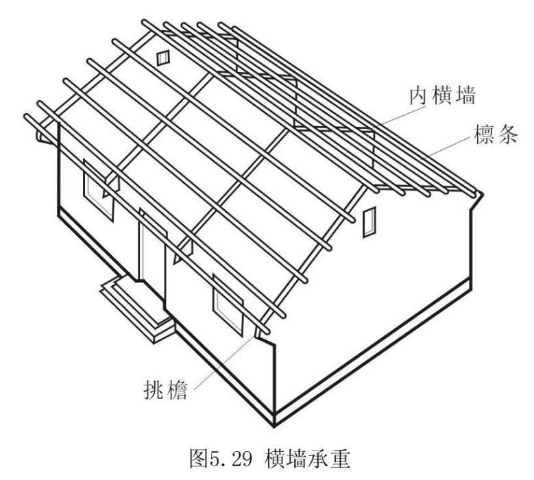 椽碗 椽碗