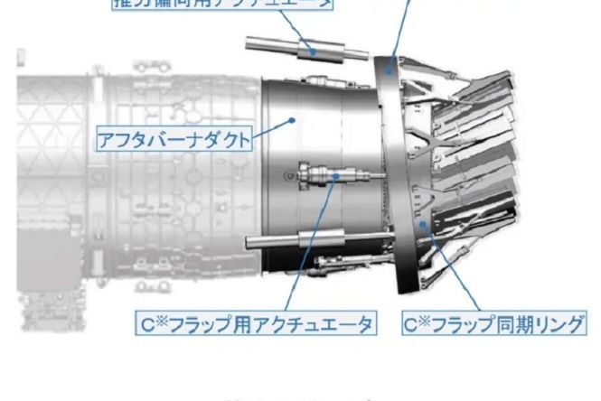 XF9-1發動機 XF9-1發動機