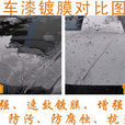水鍍膜 水鍍膜