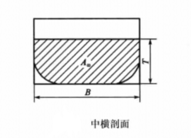 中橫剖面係數