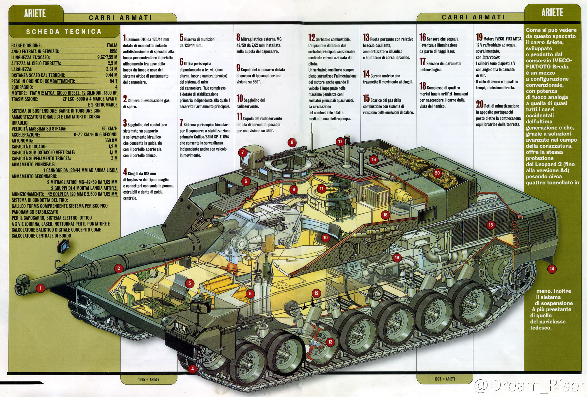 公羊坦克結構圖