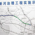 永定新河 永定新河