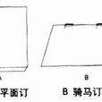 鐵絲訂 鐵絲訂