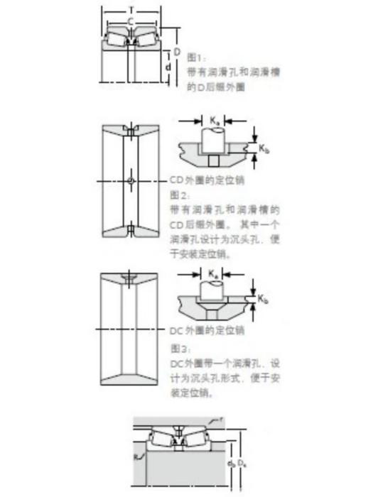 TIMKEN 93775/93127CD軸承 TIMKEN 93775/93127CD軸承