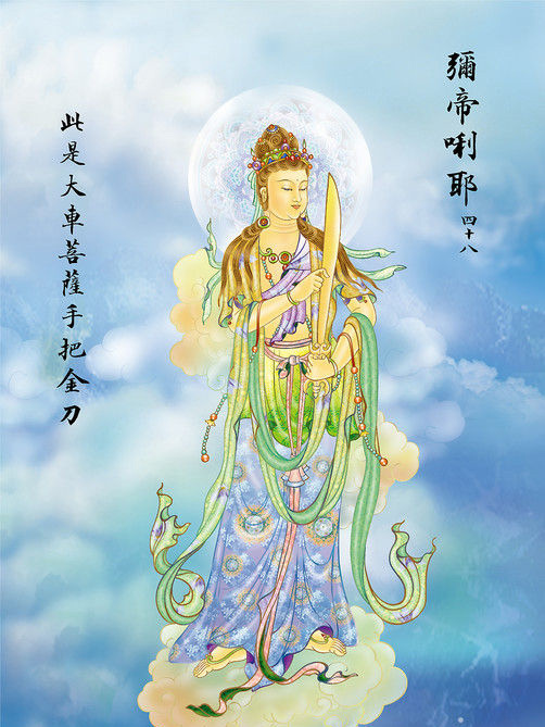 經咒篇 經咒篇