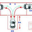 倒車入庫 倒車入庫
