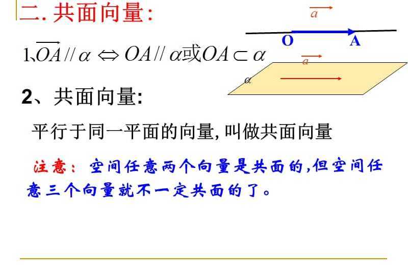 共面向量 共面向量