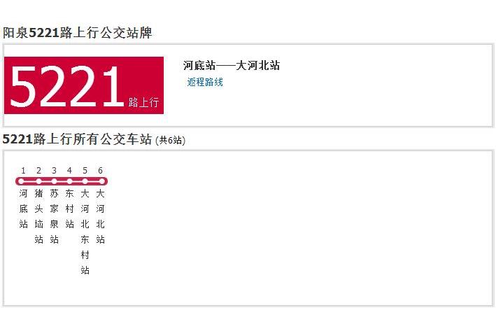 陽泉公交5221路 陽泉公交5221路