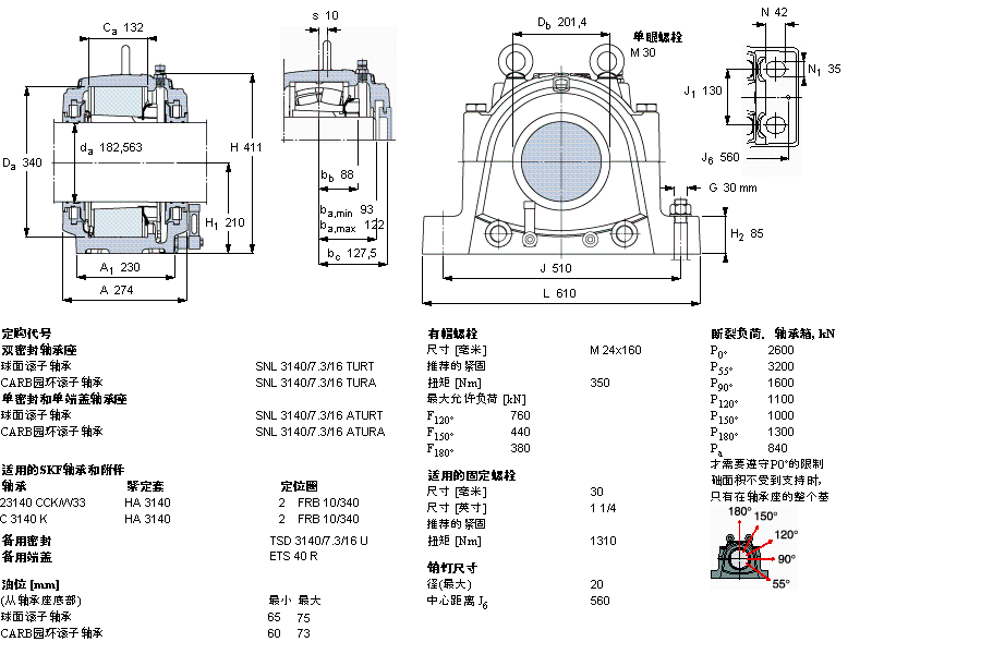SKF SNL3140/7.3/16TURT軸承 SKF SNL3140/7.3/16TURT軸承