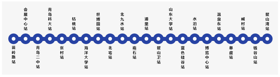 青島捷運11號線