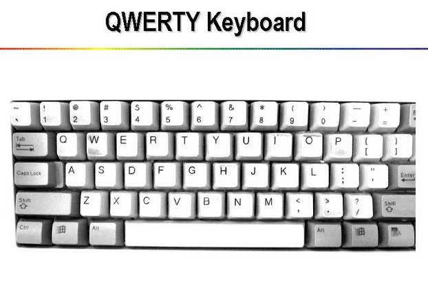 QWERTY鍵盤(QWERTY全鍵盤)