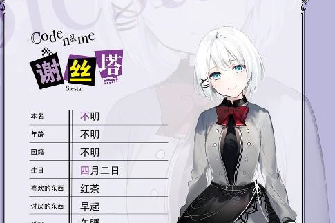 謝絲塔(《偵探已死》中的女主角) 謝絲塔(《偵探已死》中的女主角)