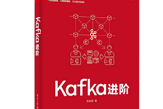 Kafka進階 Kafka進階