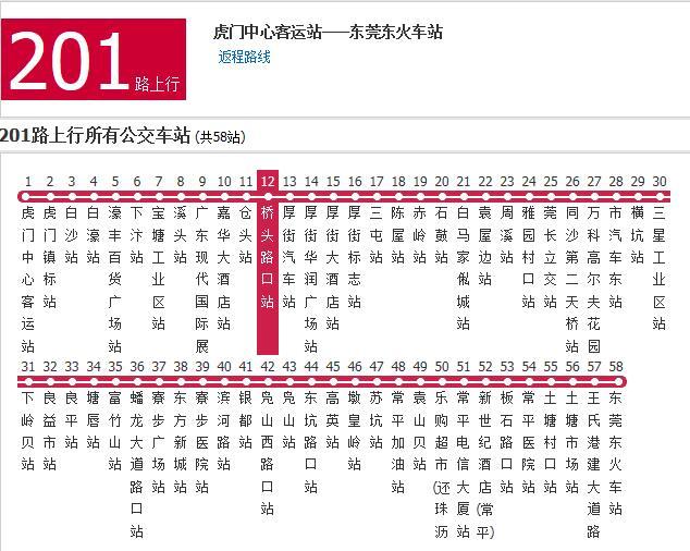 東莞公交201路 東莞公交201路