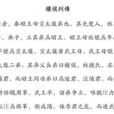 穰侯列傳 穰侯列傳