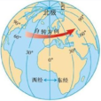 經線 經線