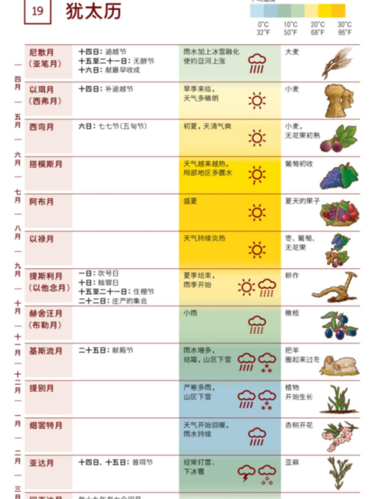 阿布月 阿布月
