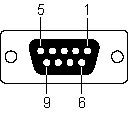 9針串口連線口順序圖