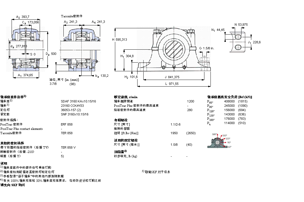 SKF SDAF23160KAx10.15/16軸承 SKF SDAF23160KAx10.15/16軸承