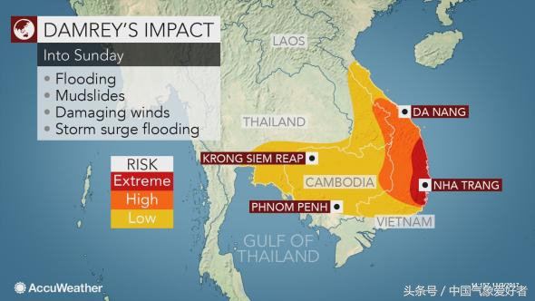 越南氣象部門對颱風達維的預報