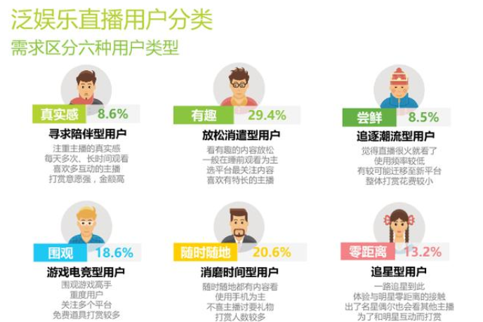 打賞模式 打賞模式