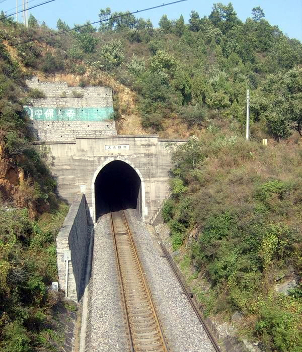 京通鐵路(京通線)