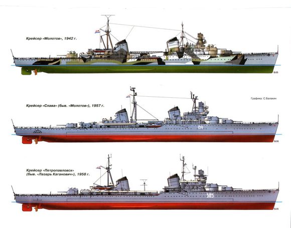 “基洛夫”級輕型巡洋艦