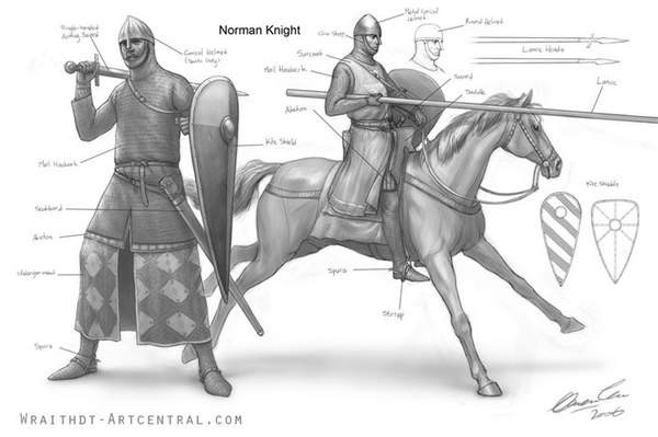 諾曼騎兵的裝備