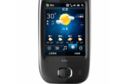 HTC Viva
