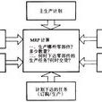 開環MRP 開環MRP