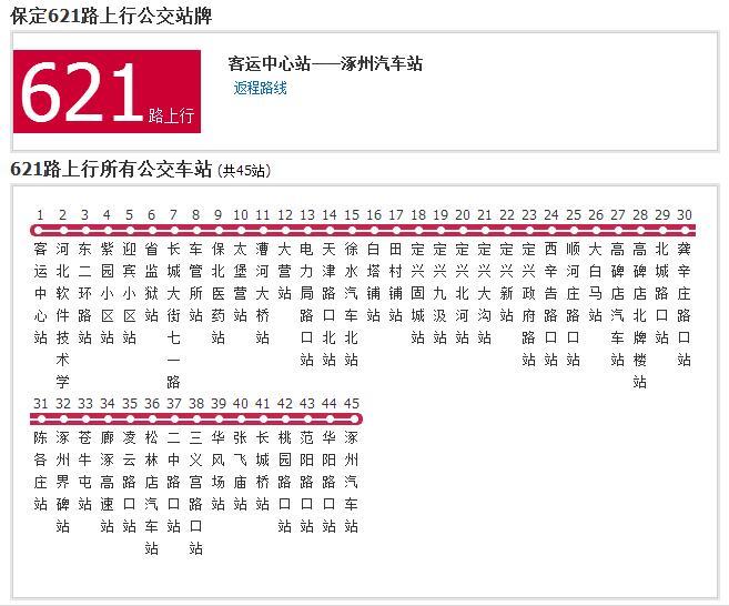 保定公交621路 保定公交621路