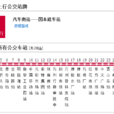 萬州公交6路 萬州公交6路