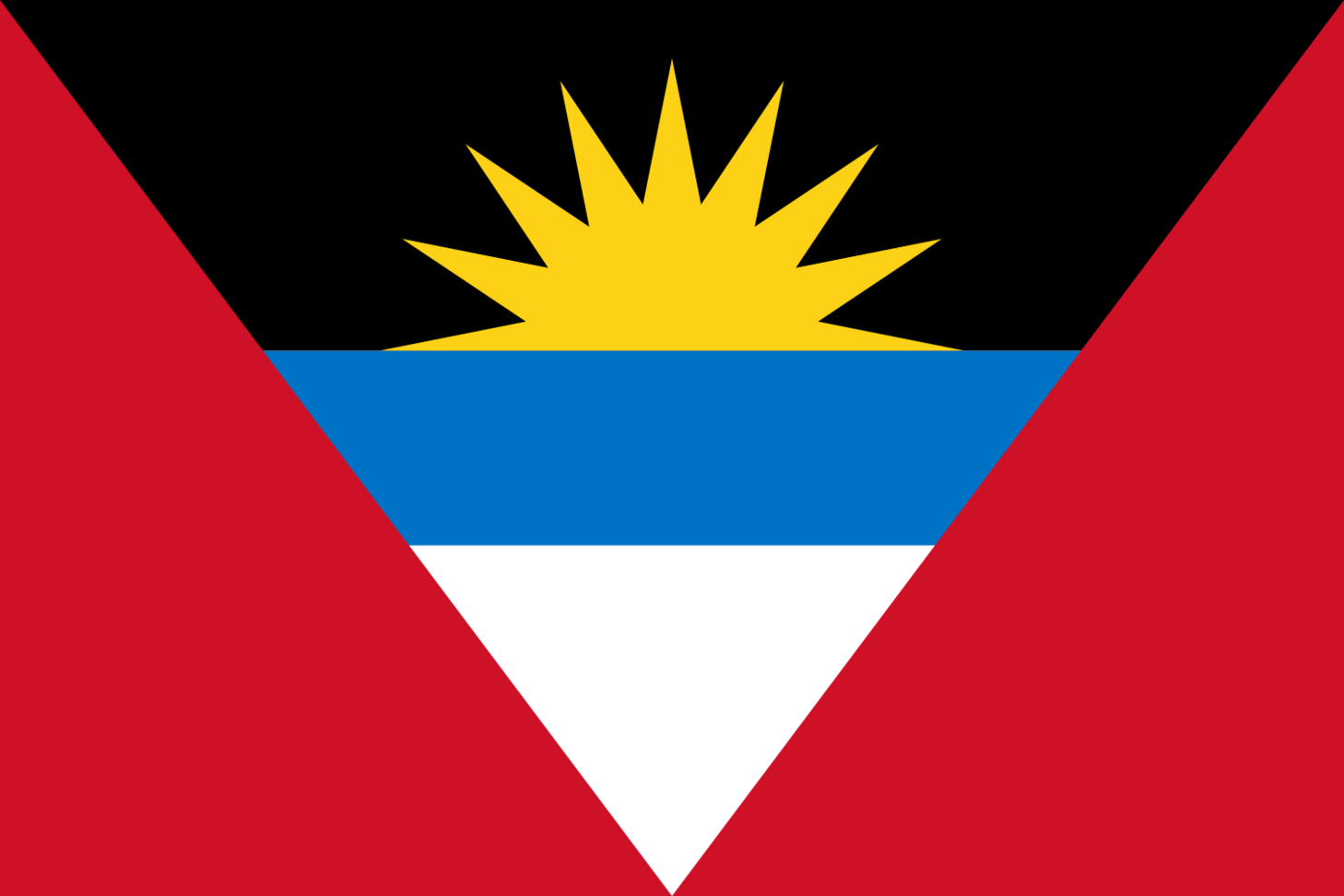 安提瓜和巴布達國旗