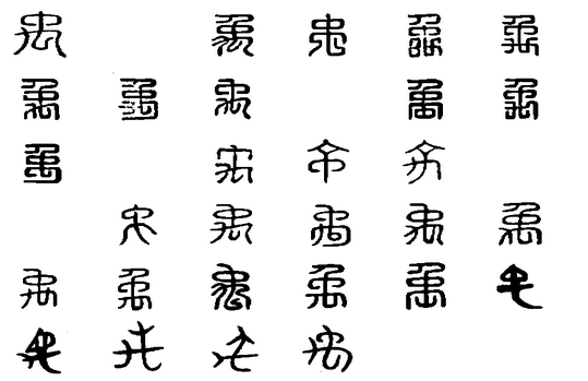 禹-漢字演變過程