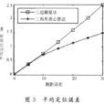 三角定位法 三角定位法