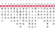 蕪湖公交37路 蕪湖公交37路