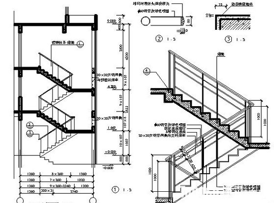 樓梯平面圖