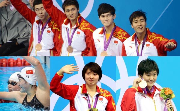 中國游泳隊