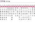 成都公交238路 成都公交238路