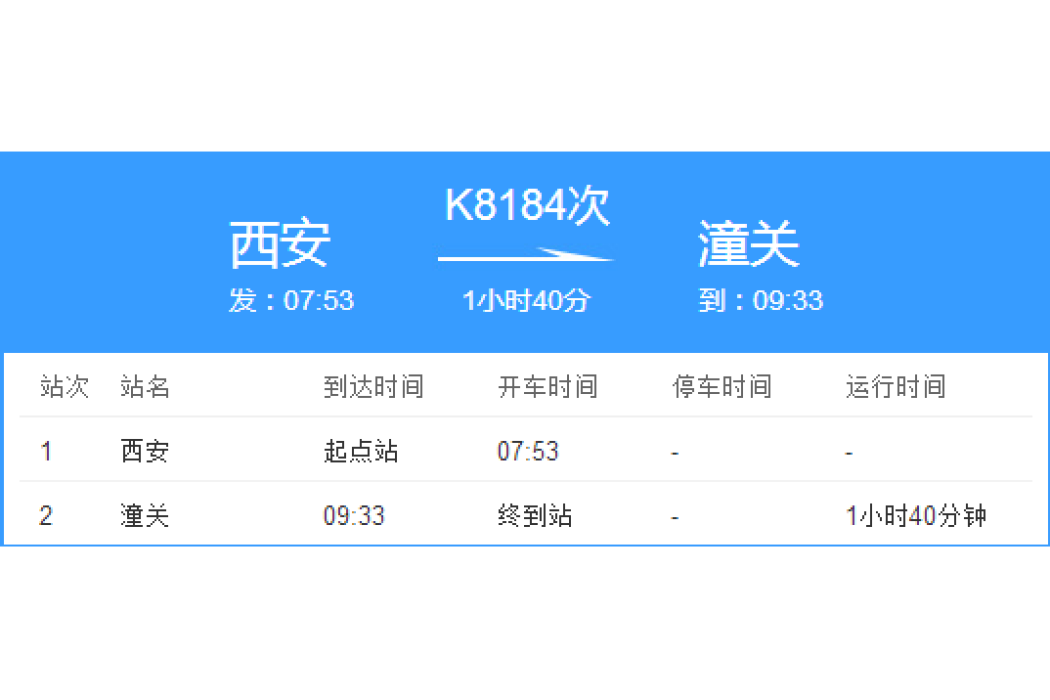 K8184次列車 K8184次列車
