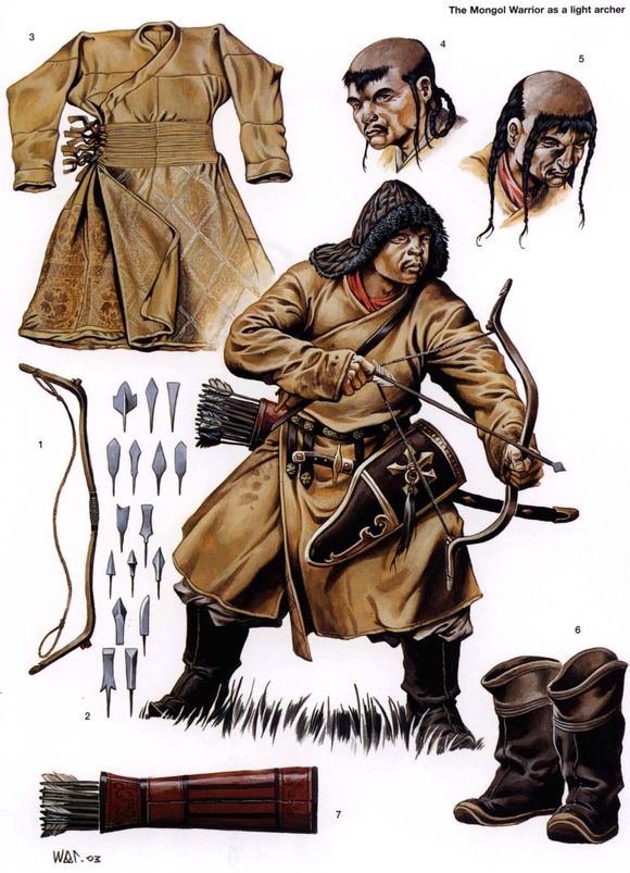 蒙古士兵