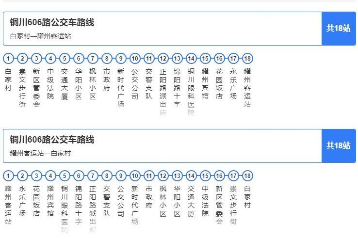 銅川公交606路 銅川公交606路