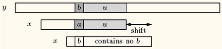 Boyer- Moore算法