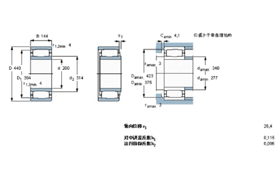 SKF C3152K/HA3C4軸承 SKF C3152K/HA3C4軸承