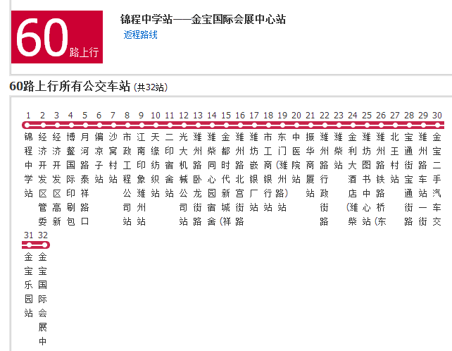 濰坊公交60路 濰坊公交60路
