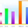 基準管理 基準管理