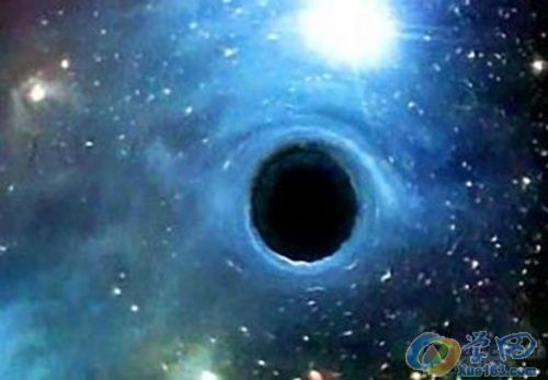 黑洞悖論